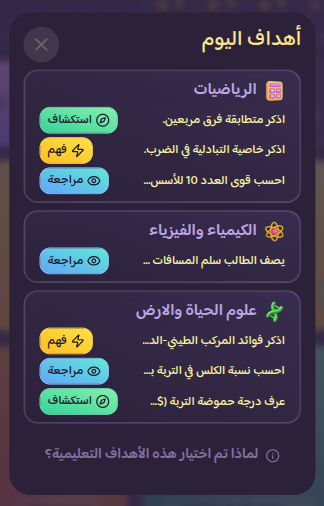 How it works illustration