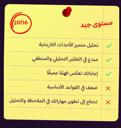 How it works illustration